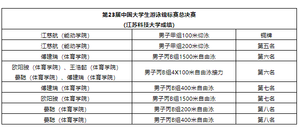 1733792650563550.png 微信图片_20241210090402.png