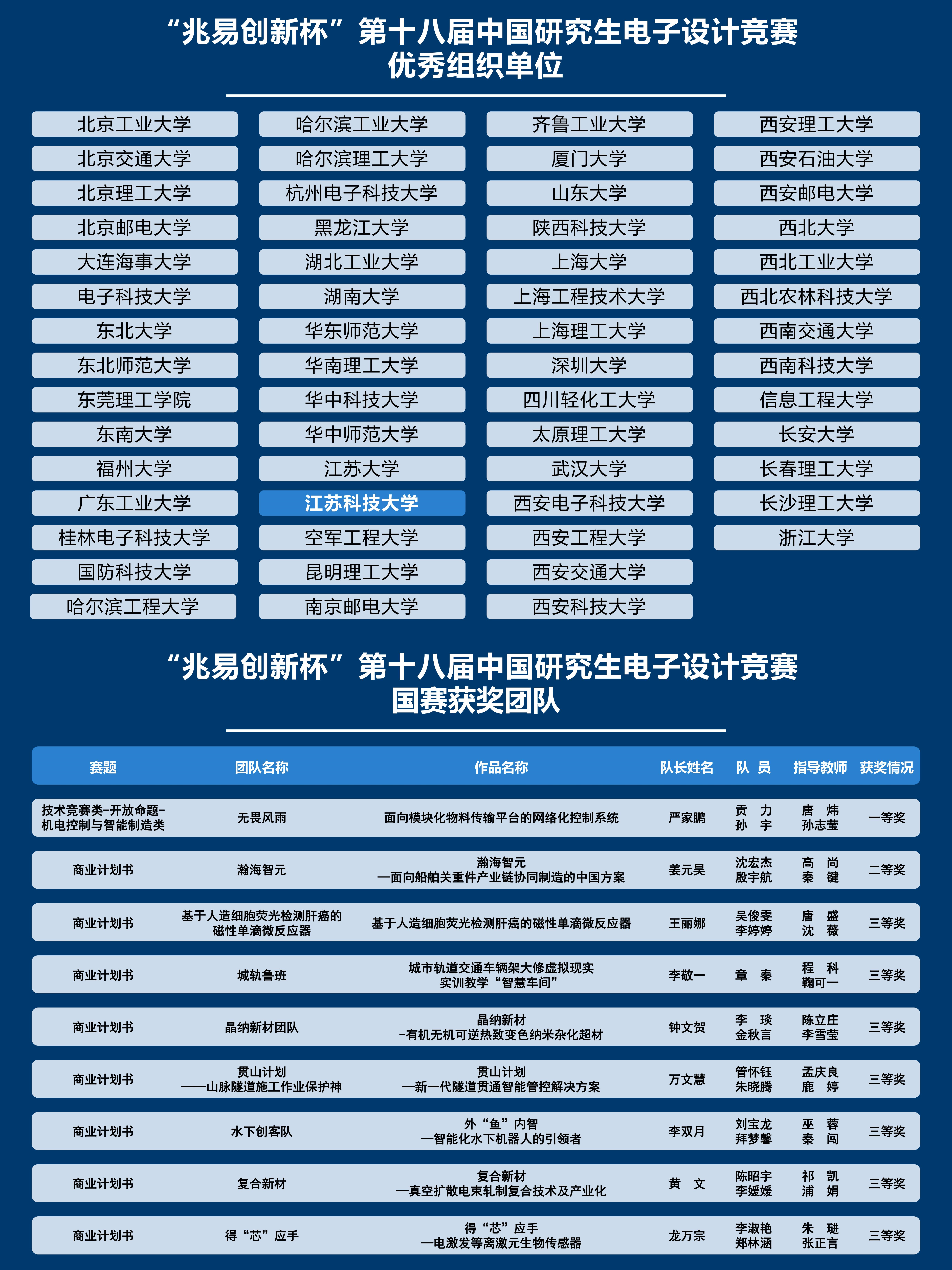 1692068197342002.png WPS拼图0.png