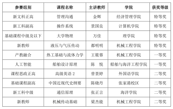 1747966453842298.png image.png