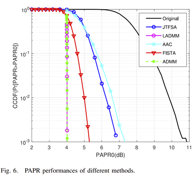 1677476935289398.png image.png