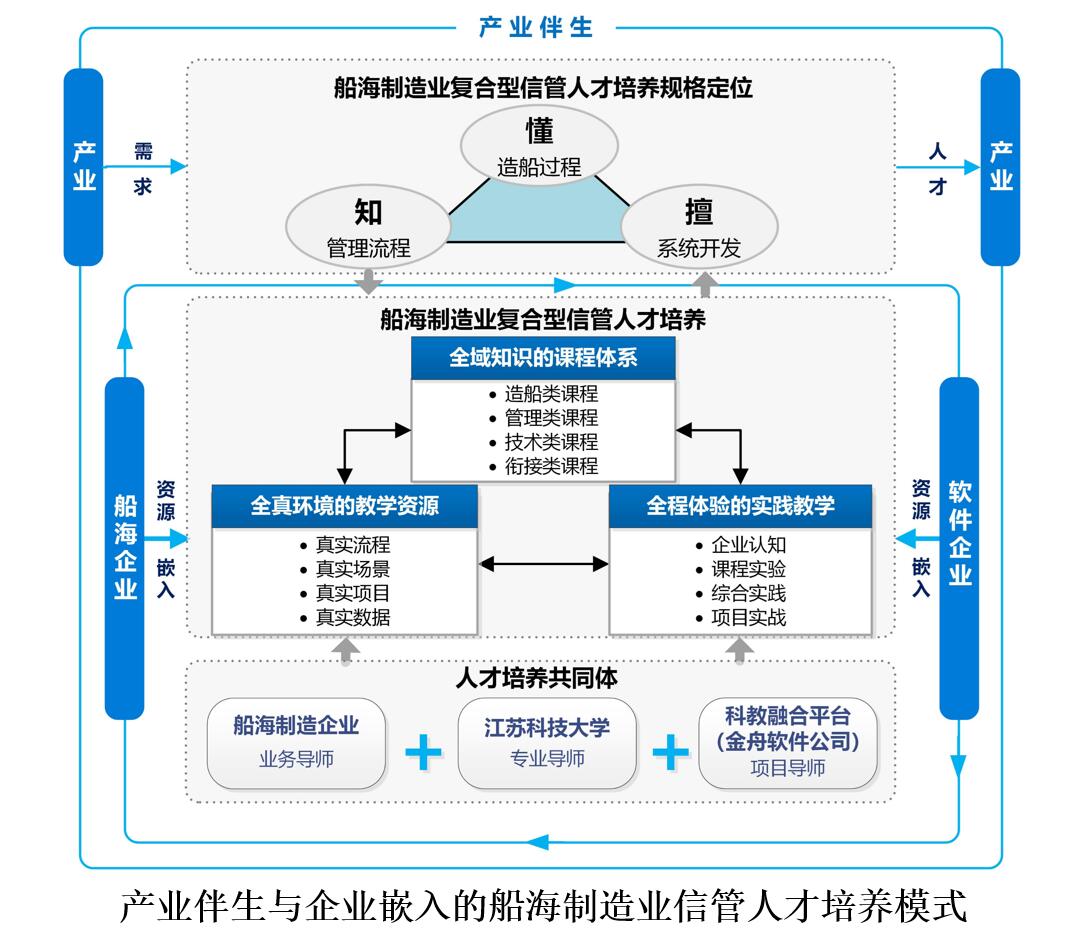 1690209953879055.jpg 2.jpg